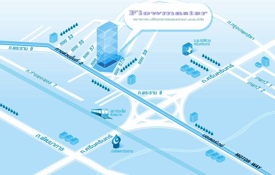 map b