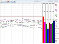 screenshots sirec d400-1