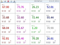 screenshots sirec d400-2