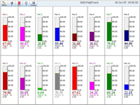 screenshots sirec d400-4